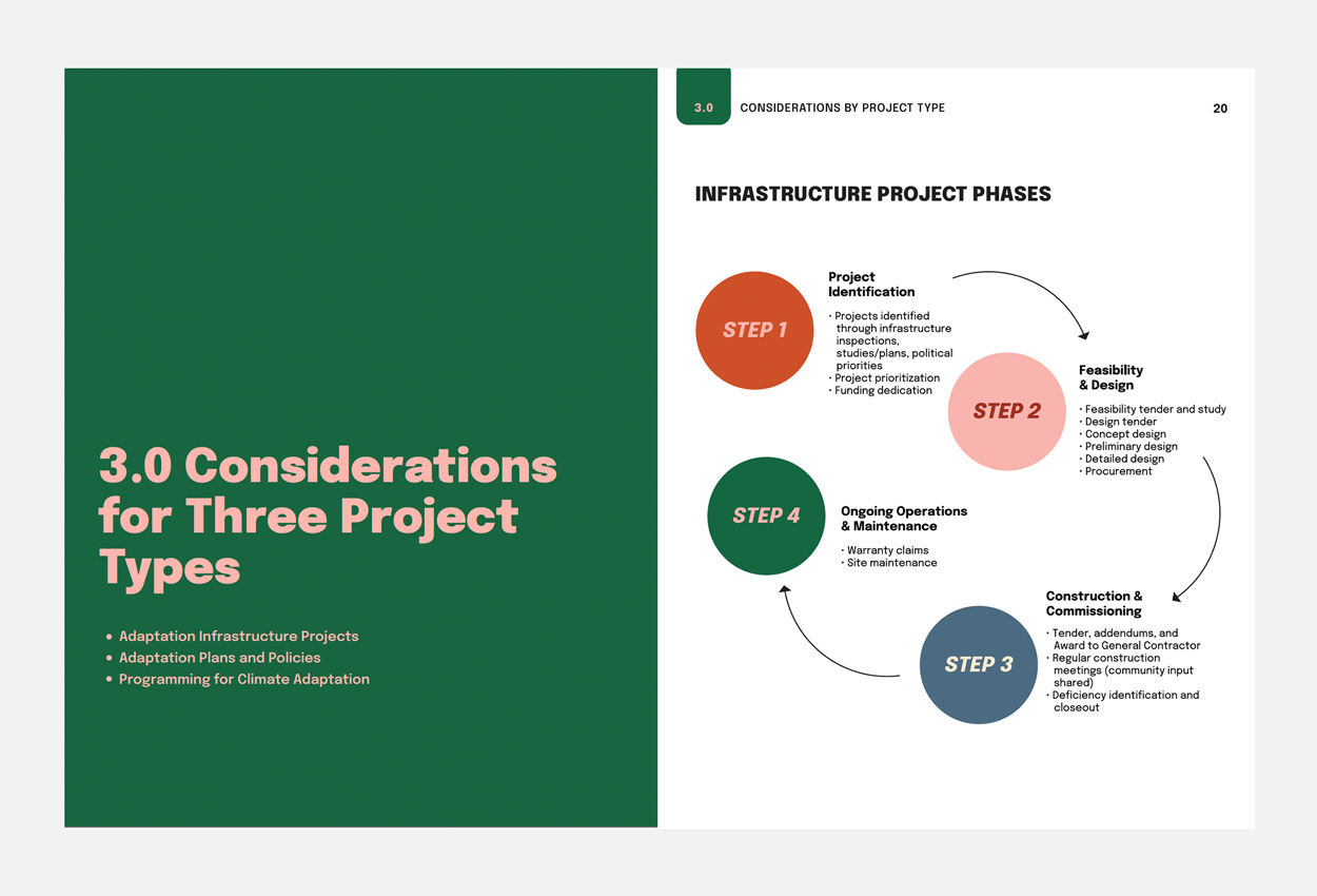 considerations