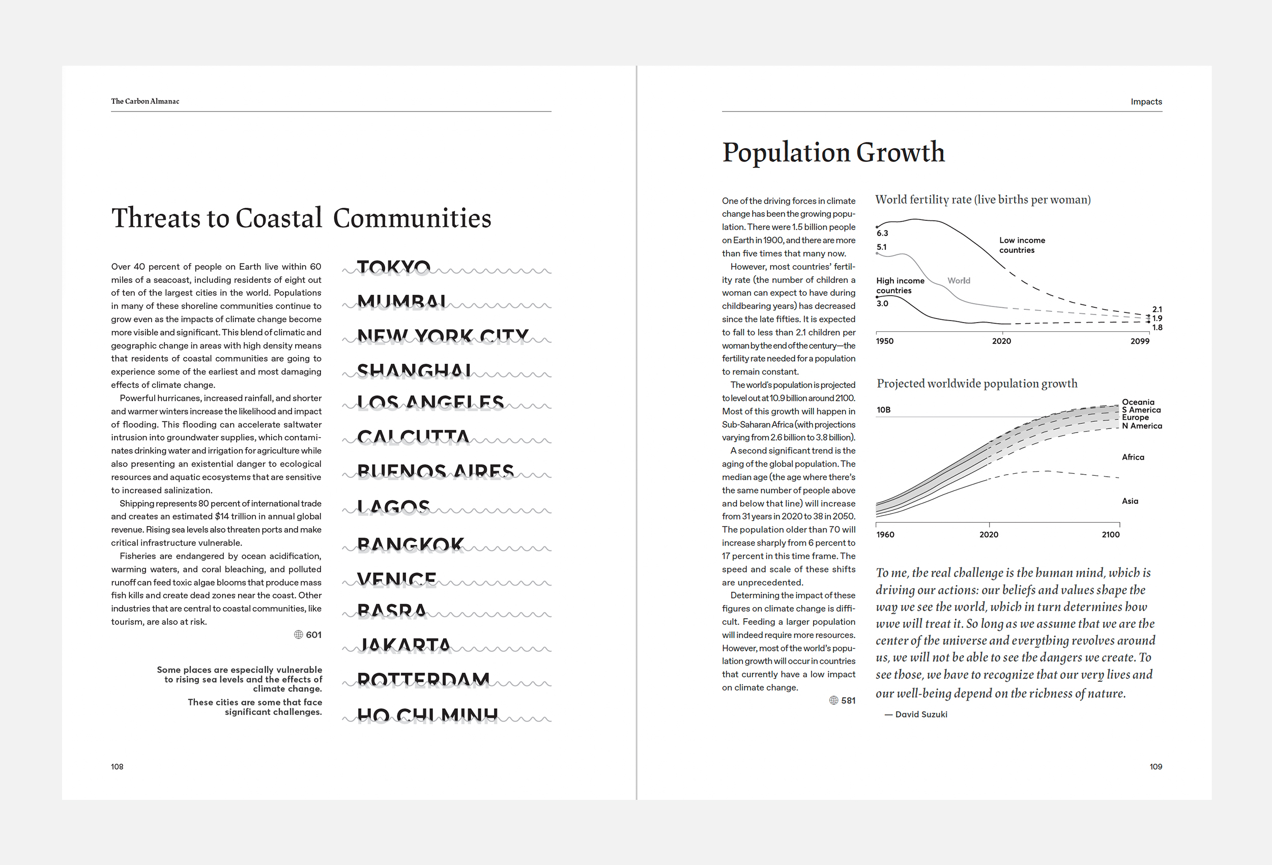 tca costal communities