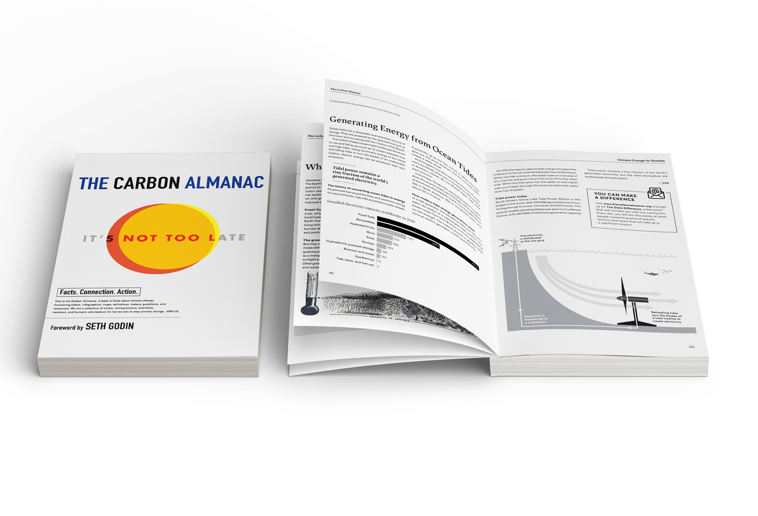 the carbon almanac book